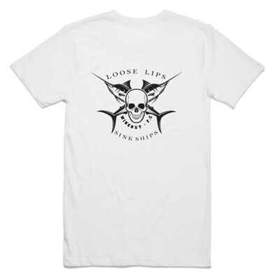 Loose Lips Sink Ships SS Thumbnail